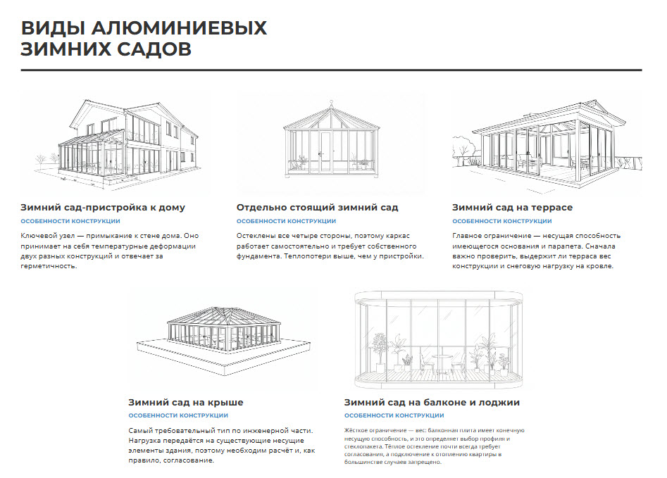 Виды алюминиевых зимних садов - изготовление в Москве